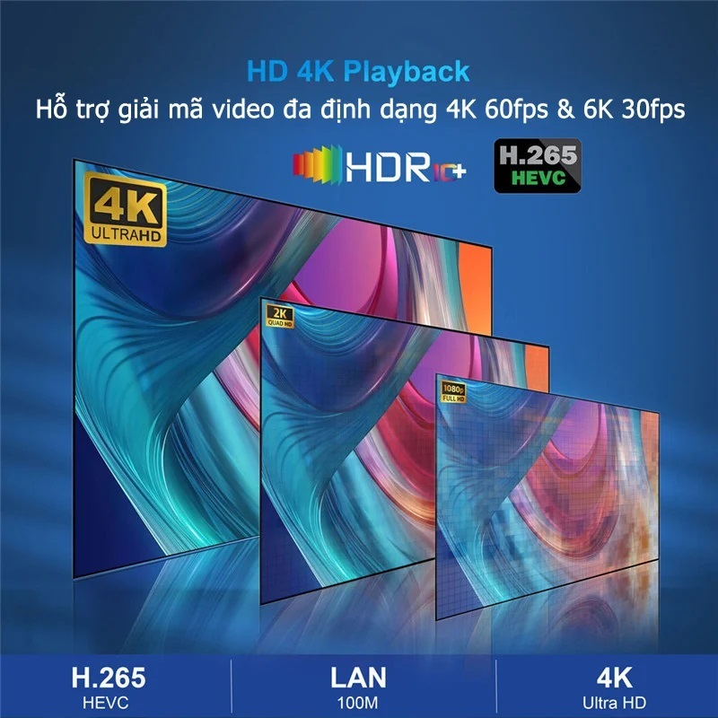 Tivi box Android TV 12 X98H H618 Ram 4G bộ nhớ 32G (Ram 2G bộ nhớ 16G) WIFI 6 băng tần kép 2.4/5G Bluetooth 5.0
