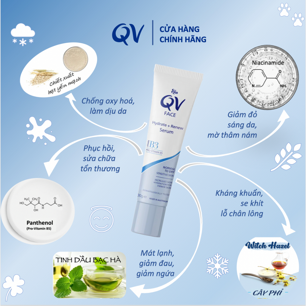 Tinh chất cấp ẩm giúp làm dịu da QV Face Hydrate + Renew Serum 30ml
