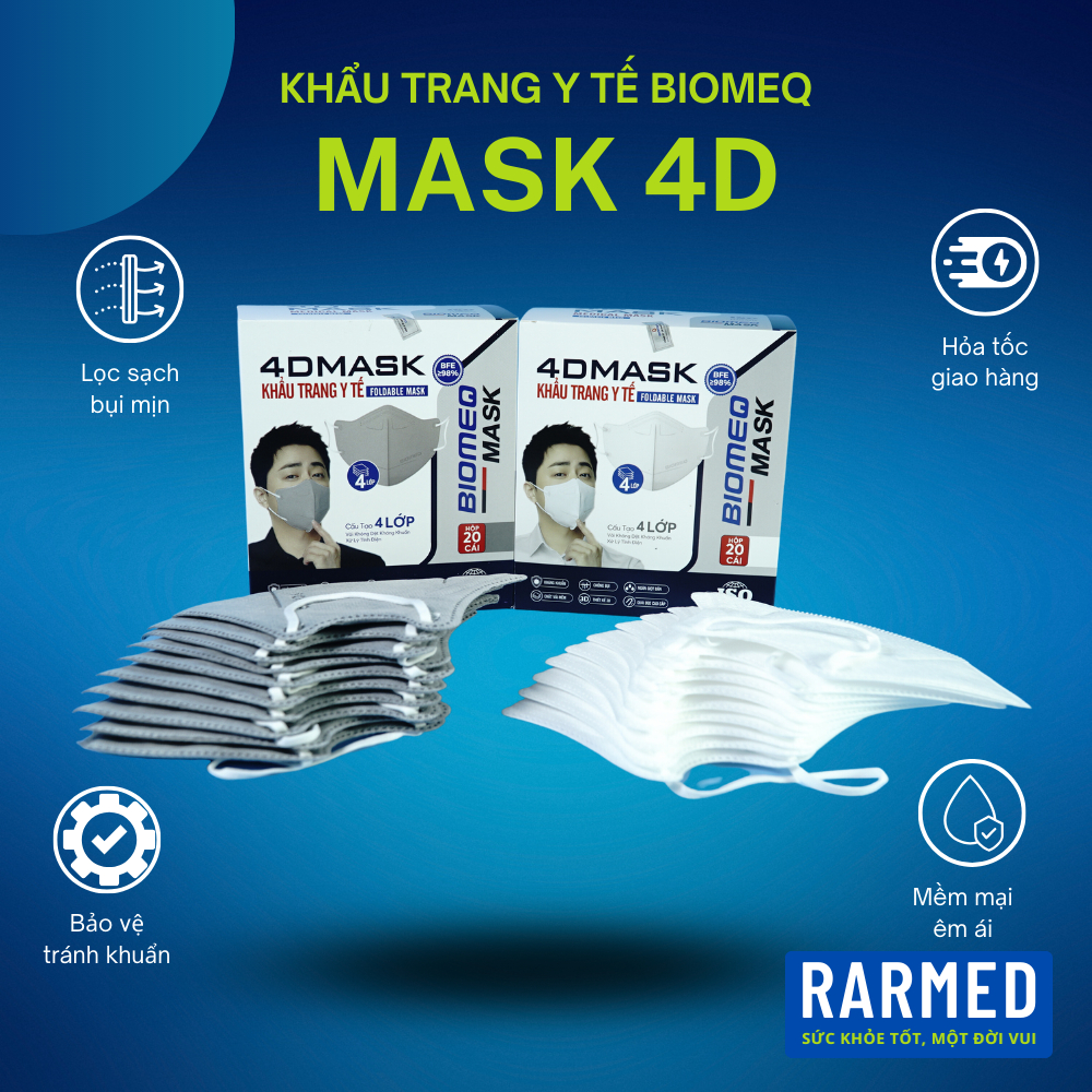 Hộp 20 cái khẩu trang y tế 4 lớp Biomeq Mask 4D mềm mịn, kháng khuẩn - Nhiều màu
