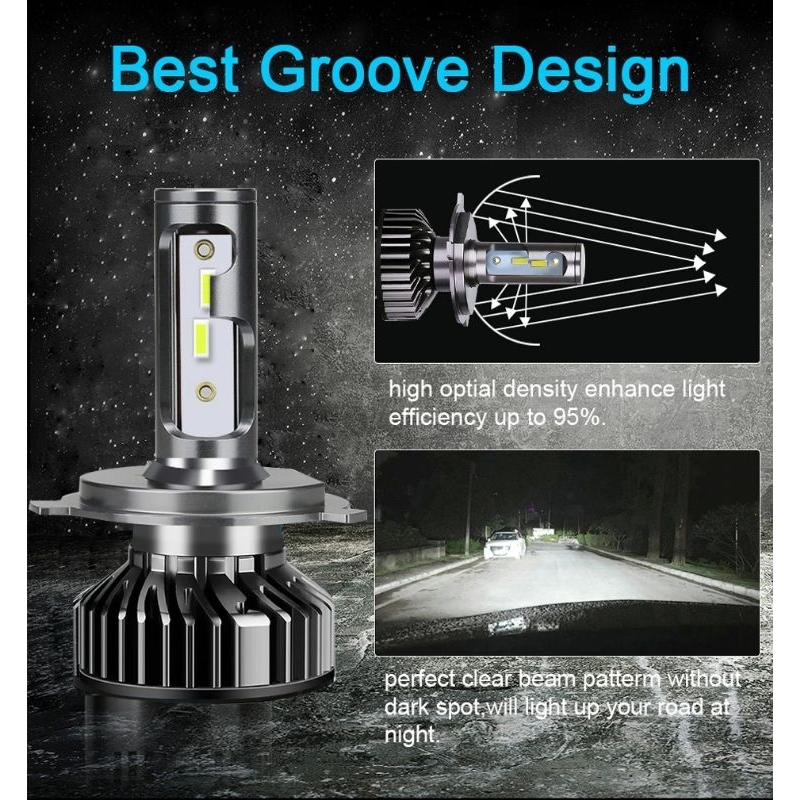 1 cặp bóng đèn pha led H4 H7 H8 H10 9012 H11 H27 9005 HB3 9006 HB4 H1