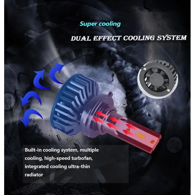 1 cặp bóng đèn pha led H4 H7 H8 H10 9012 H11 H27 9005 HB3 9006 HB4 H1