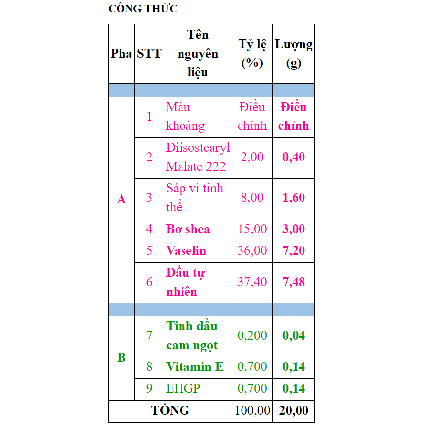 MICROCRYSTALLINE WAX