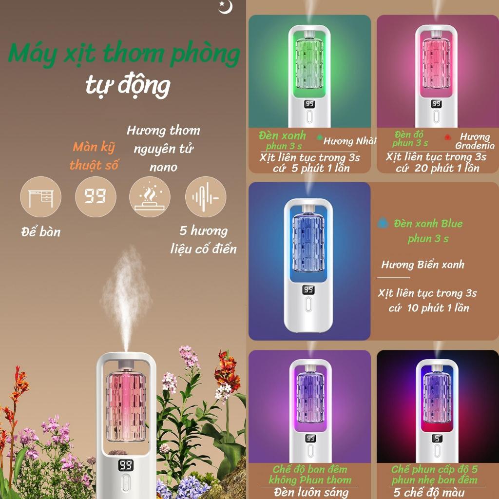 Máy xịt thơm phòng tự động 5 chế độ phun Máy khuếch tán hương thơm khử mùi phòng ngủ phòng khách_Smart home BC01
