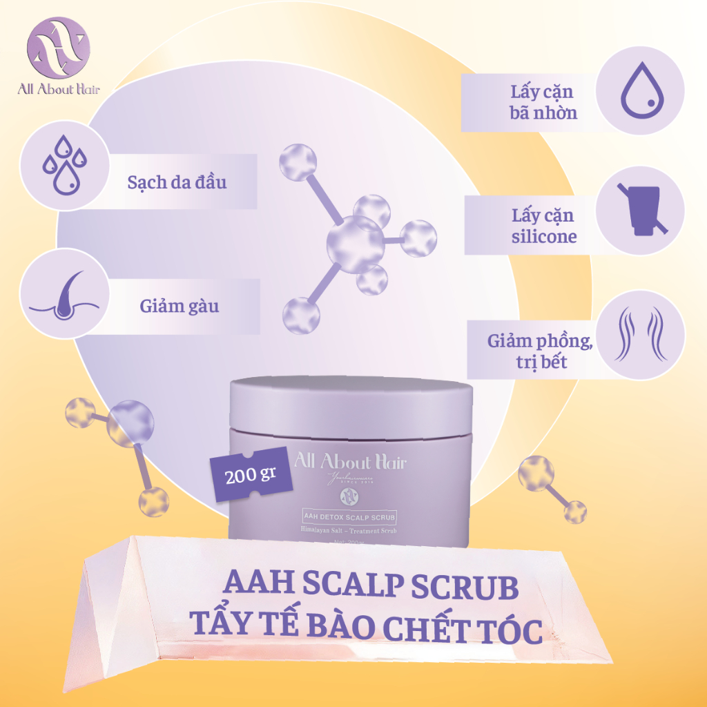 Tẩy Tế Bào Chết Da Đầu AAH All About Hair - Detox Scalp Scrub 220gr