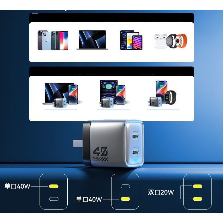 Củ sạc nhanh 2 cổng 40W Wekome Công nghệ Gan chống quá tải nhiệt cho smartphone máy tính bảng