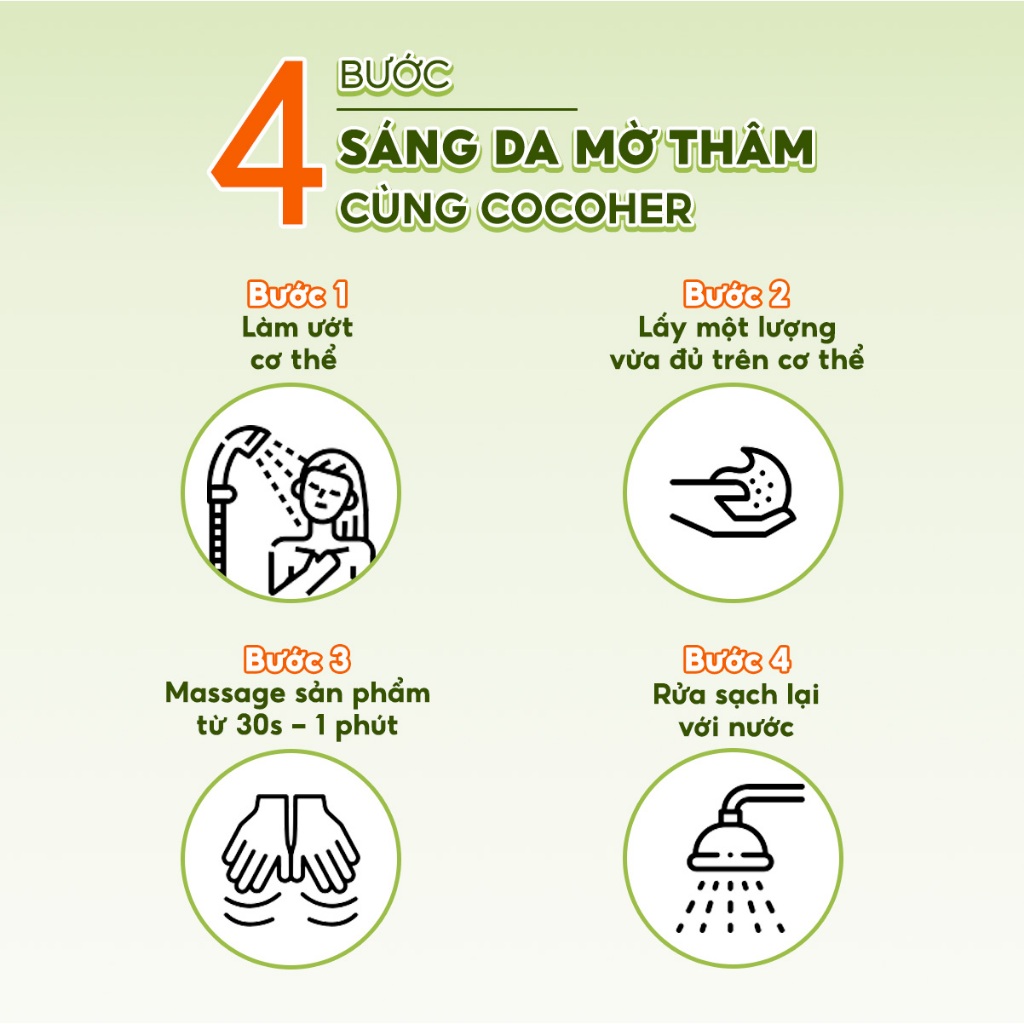 Tẩy Tế Bào Chết Body COCOHER Cà Phê Hữu Cơ, Giúp Dưỡng Ẩm, Giảm Mụn, Mờ Thâm, Sáng Da Toàn Thân 500G