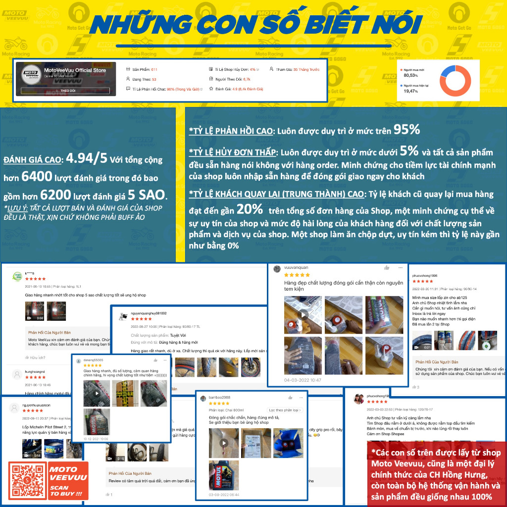 Vỏ lốp xe máy MICHELIN City Extra đủ size 60 70 80 90 100 110 120 130 140 150 10 14 16 17 2.25 2.50 2.75