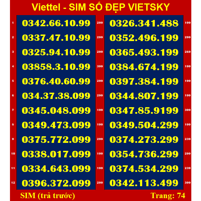 Sim VIETTEL Đuôi 99. T74,75, Sim mới 100%, chưa đăng kí, Sim viettel phủ sóng toàn quốc |simsodep vietsky