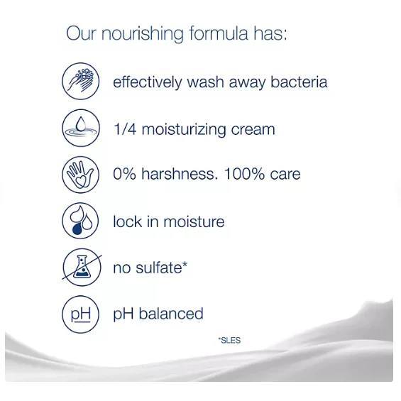 🧼🧼 Xà Bông Cục Dove White Blanc 🧼🧼