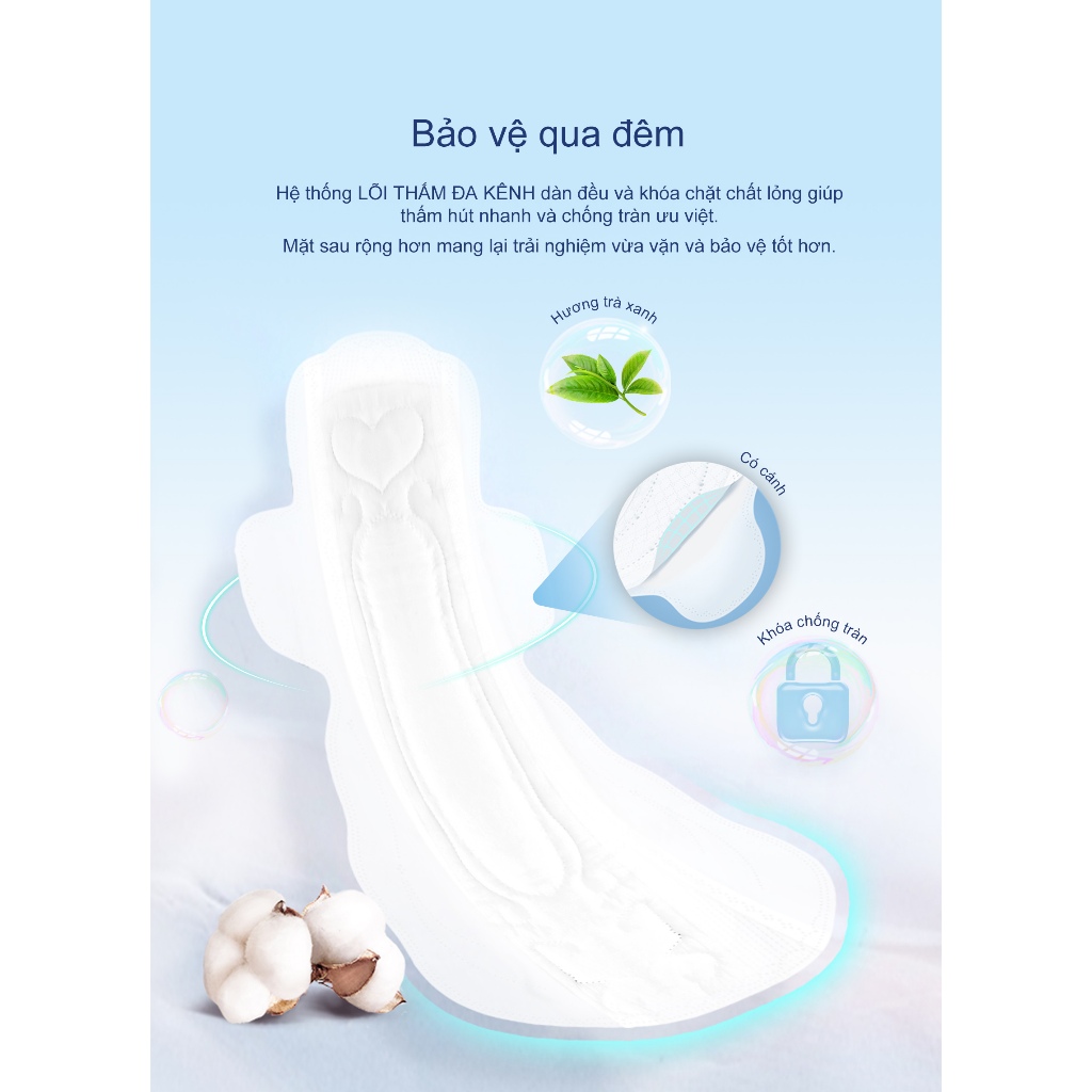 Băng Vệ Sinh Aiwina Gói 4 Miếng Siêu Mềm Mỏng Cánh 33cm Ban Đêm