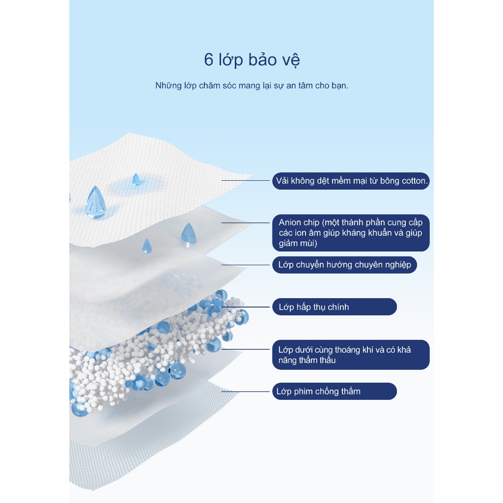 Băng Vệ Sinh Aiwina Gói 4 Miếng Siêu Mềm Mỏng Cánh 33cm Ban Đêm