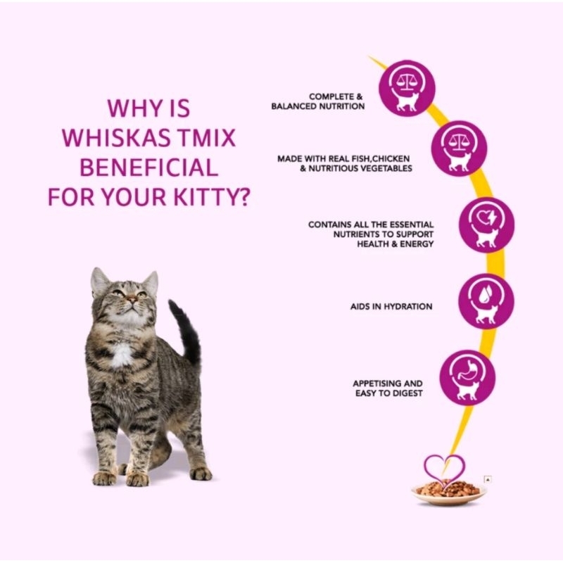 Thức ăn cho mèo Pate Whiskas