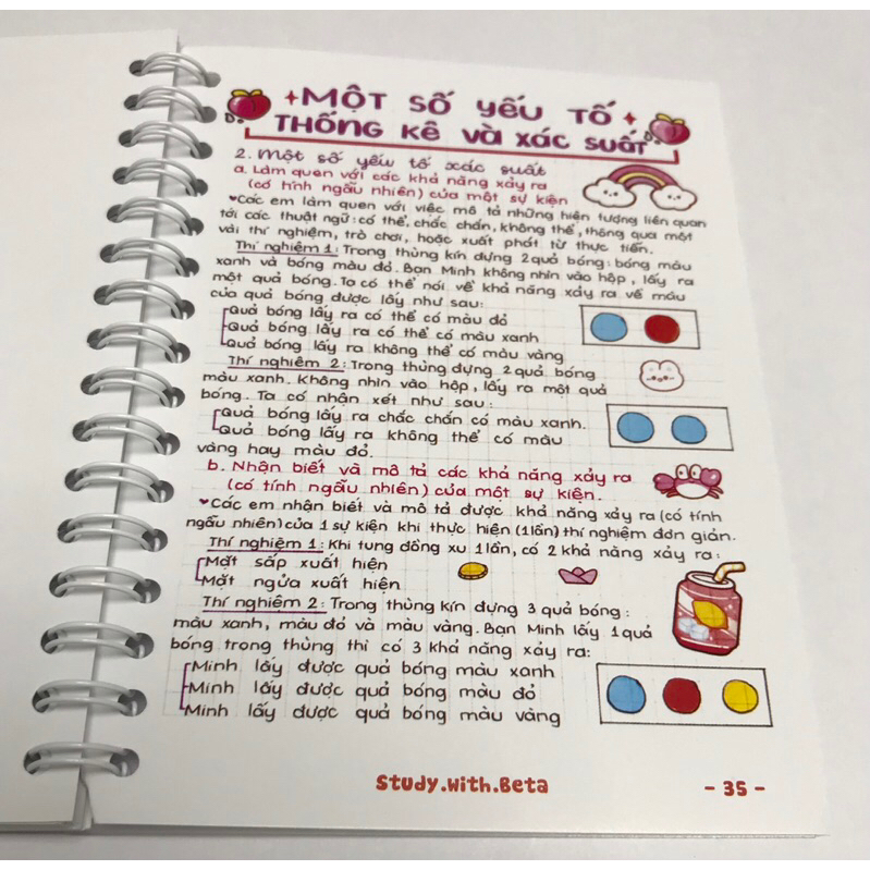 Sổ tay takenote tổng hợp toán lớp 2-3