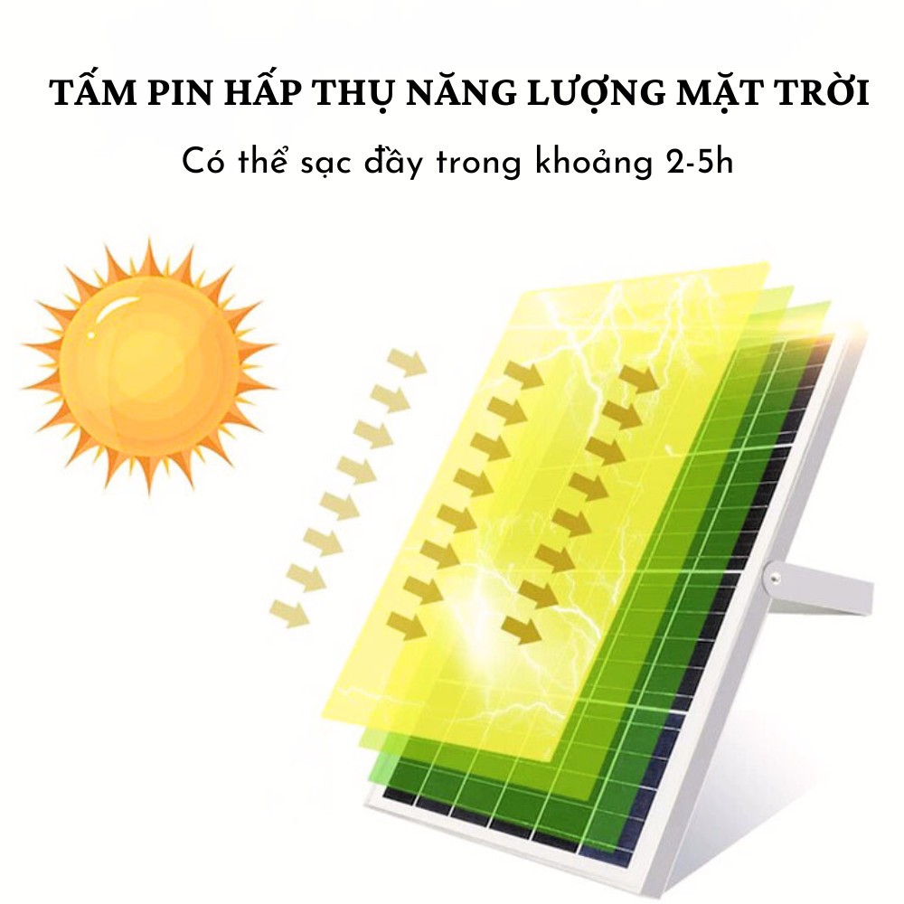 Đèn Năng Lượng Mặt Trời 1000W Wasabi Công Suất Cao IP67 Chống Nước