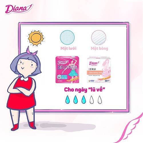 Băng Vệ Sinh Diana Siêu thấm Siêu mỏng gói 8 miếng / 20 miếng