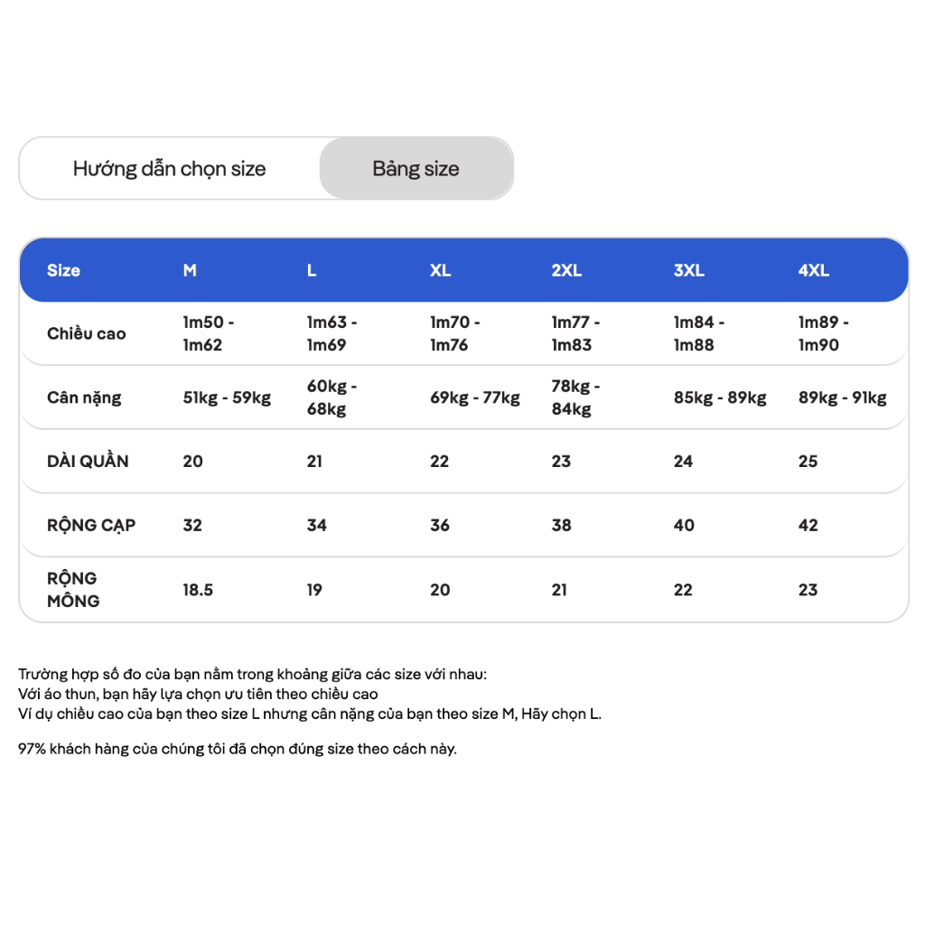 Quần lót Trunk Excool Clean Cut co giãn siêu thấm hút - Thương hiệu Coolmate