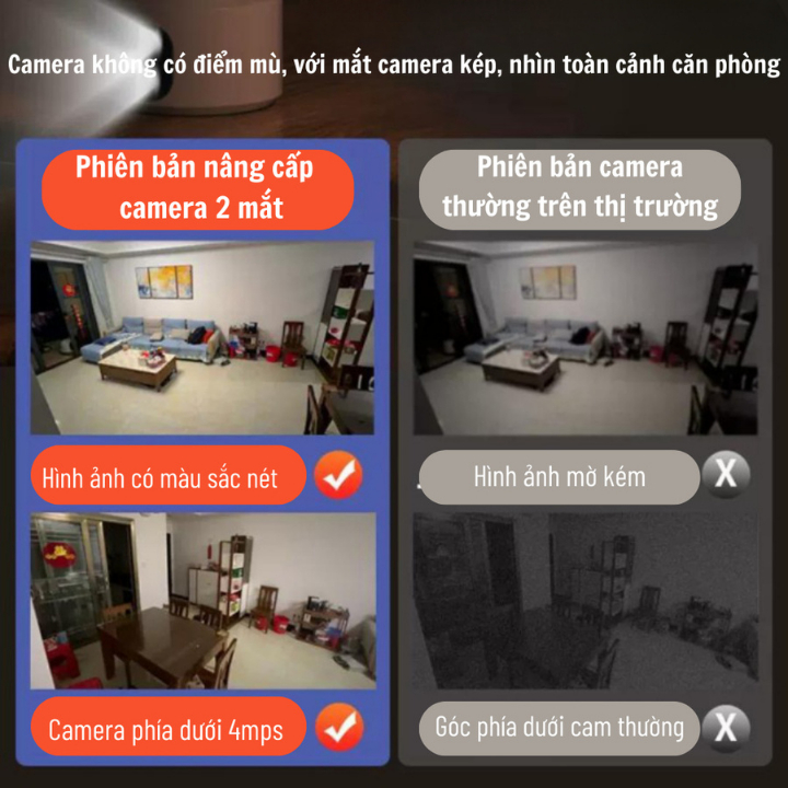 Camera Yoosee 2 Mắt Góc Rộng FH002 4.0  - Xem Đêm Có Màu - Thẻ Nhớ 64GB - Bảo Hành 12 Tháng- Camera 2 Mắt.