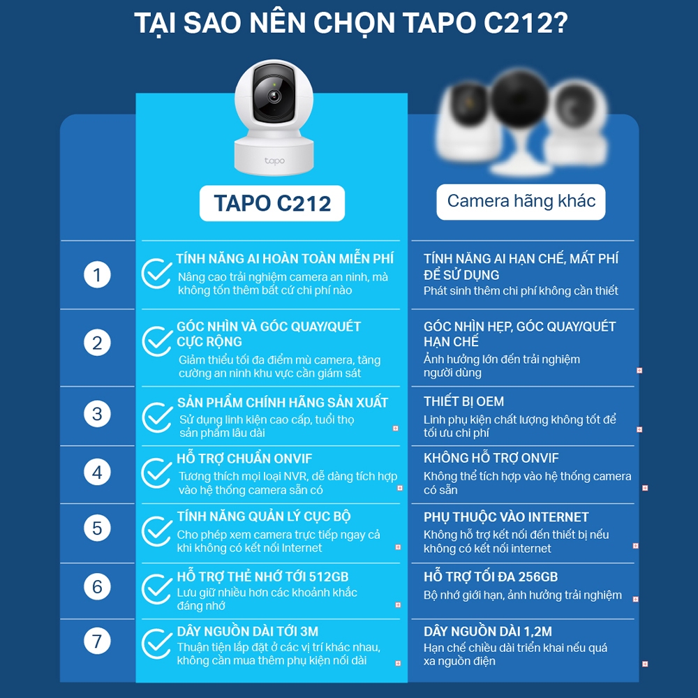 [Hỏa Tốc] Camera Wifi TP-Link Tapo C212 Độ Phân Giải 2K UHD Quay/Quét 360 Độ