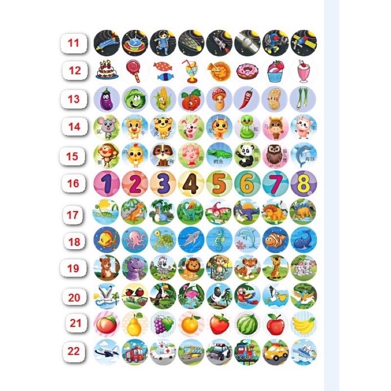 Đèn pin chiếu hình full 80 hình  động vật, giao thông, trái cây, đèn pin chiếu bóng nhiều chủ đề cho bé có hộp