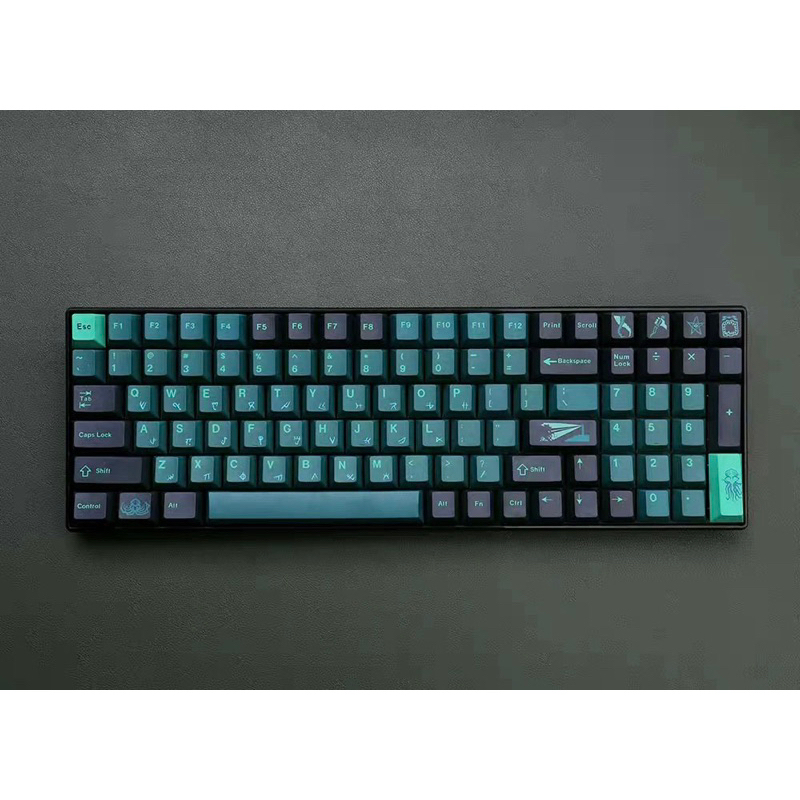 KEYCAP GMK TERROR BELOW PBT DYE SUB