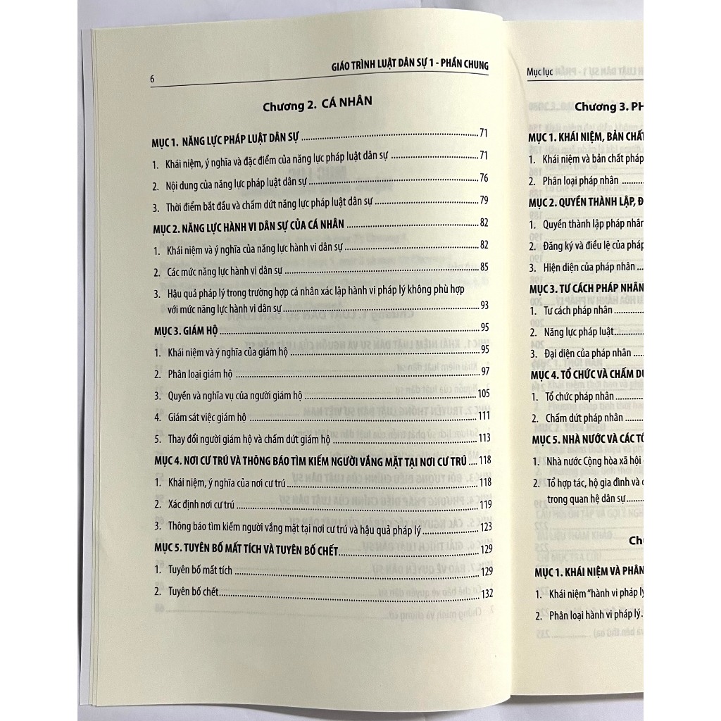Sách Giáo Trình Luật Dân Sự 1