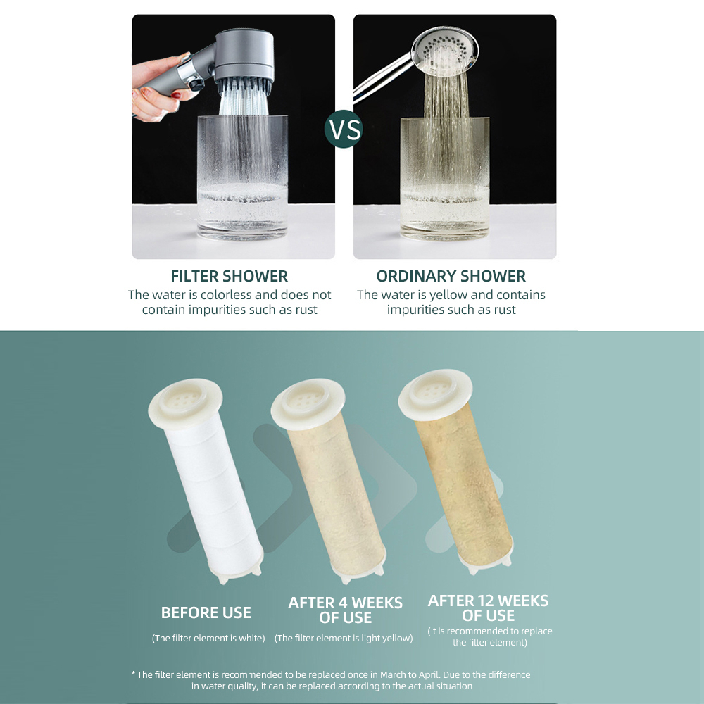 Vòi Sen Tăng Áp Đầu Vòi Hoa Sen Mát Xa 4 Trong 1 3 Chế Độ Áp Suất Cao Tiết Kiệm Nước Lõi Cotton Lọc Cho Nhà Tắm