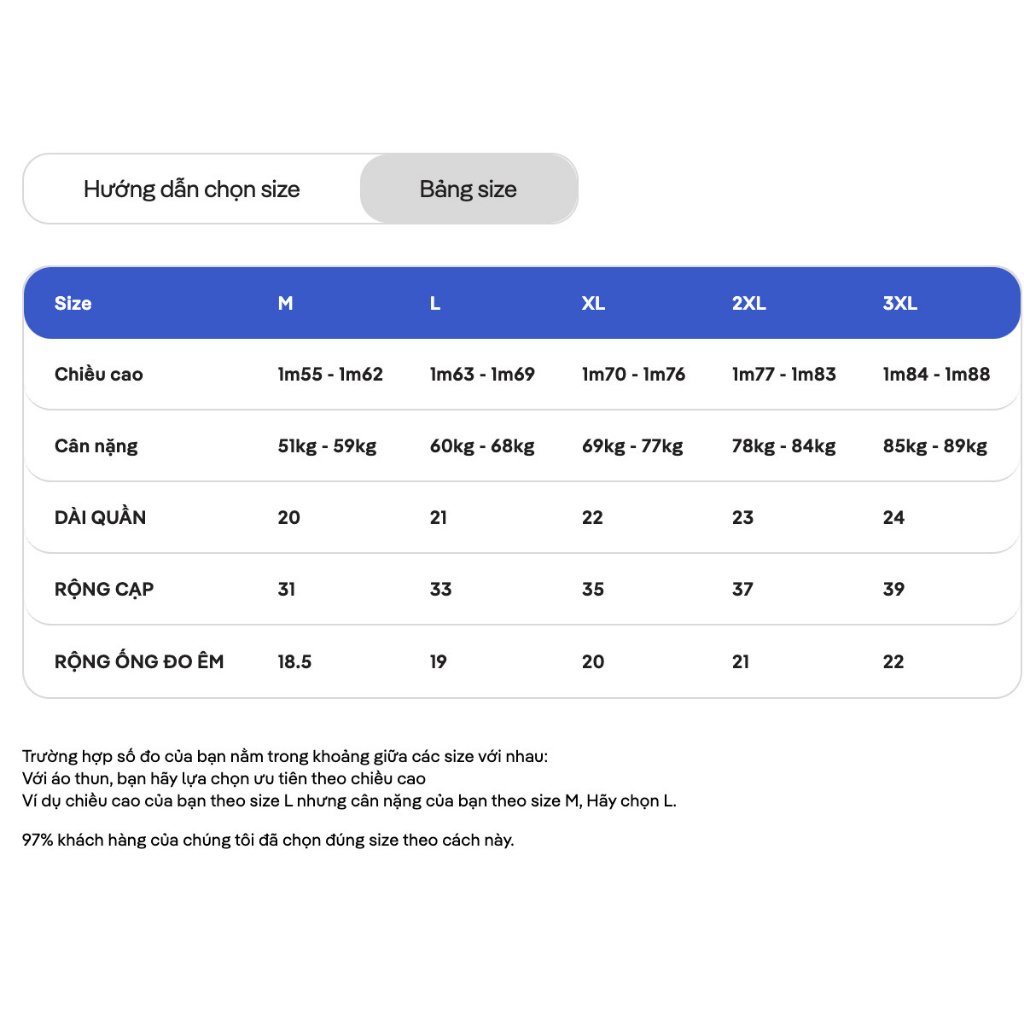 Quần lót Trunk Ex-Comfort High Quality Modal - Thương hiệu Coolmate