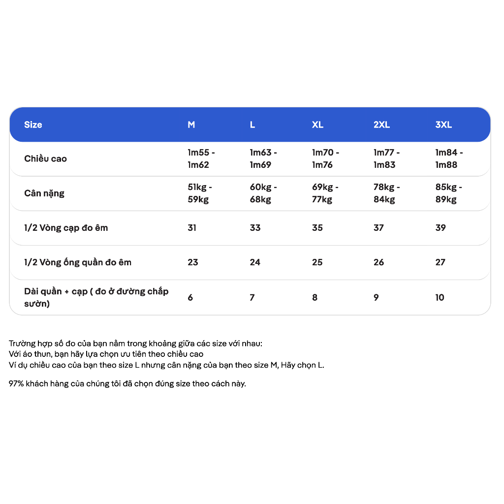 Quần lót nam Brief Excool Function - Thương hiệu Coolmate