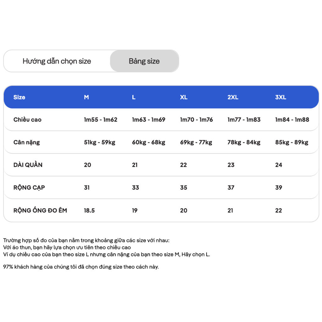 Quần lót nam Trunk Excool Function - Thương hiệu Coolmate
