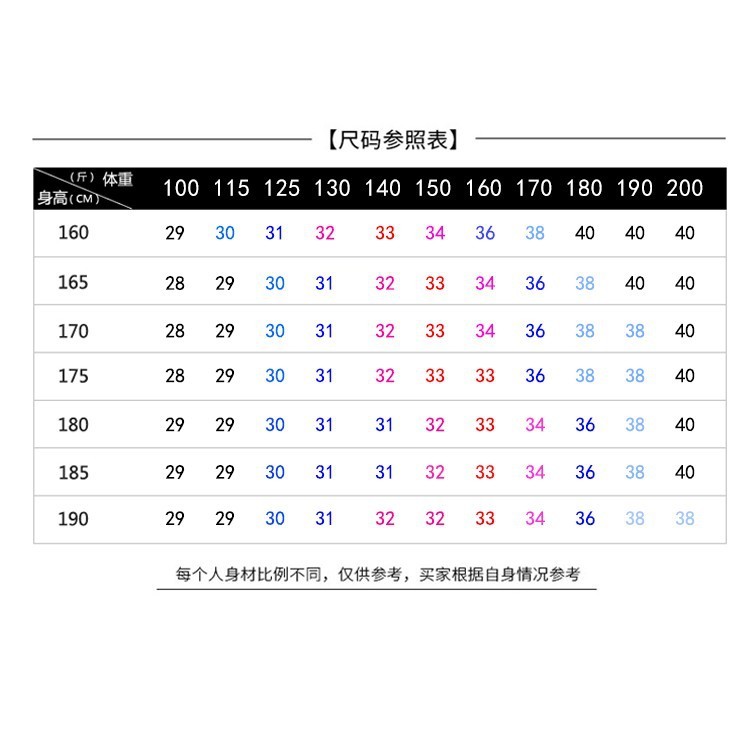 Quần Jean Xanh Nam Phối Đùi Vải Nhăn Khoá Zip