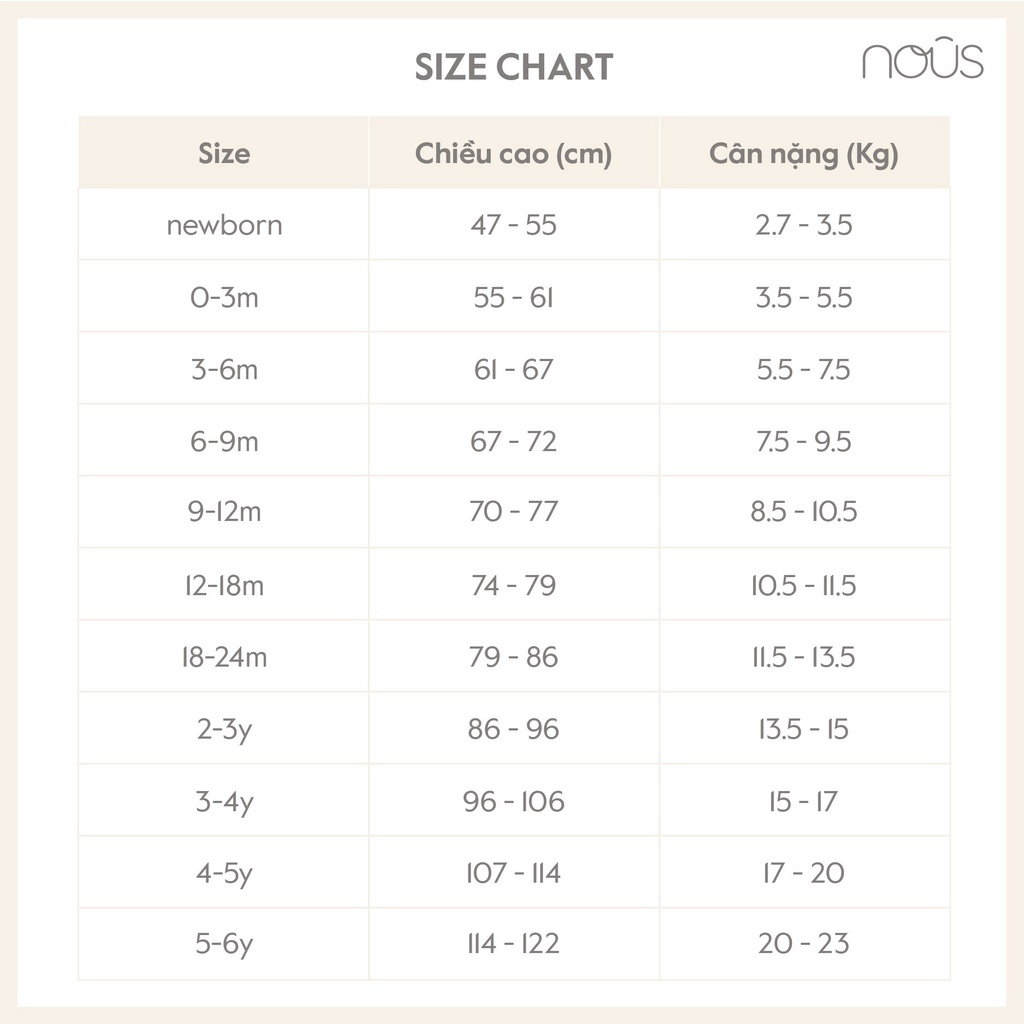 Set 2 bodysuit dài tay Nous bé gái, bé trai phối nhiều màu dễ thương cho bé từ 3-6 tháng đến 9-12 tháng