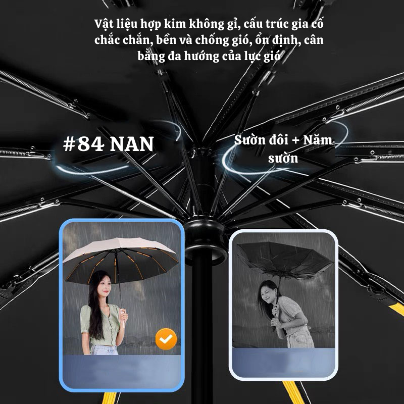 Dù Che Mưa NAMIKO 84 Nan Đóng Mở Tự Động Gấp Gọn Ngăn Tia UV Cao Cấp