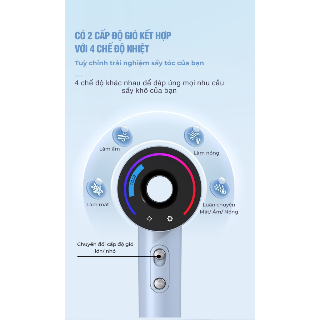 Máy sấy tóc cao cấp Dibea Super Air T30 Pro/Plus 1600W ion âm cao , tuần hoàn nhiệt màn hình Led thông minh