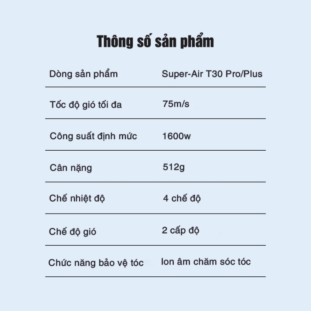 Máy sấy tóc cao cấp Dibea Super Air T30 Pro/Plus 1600W ion âm cao , tuần hoàn nhiệt màn hình Led thông minh