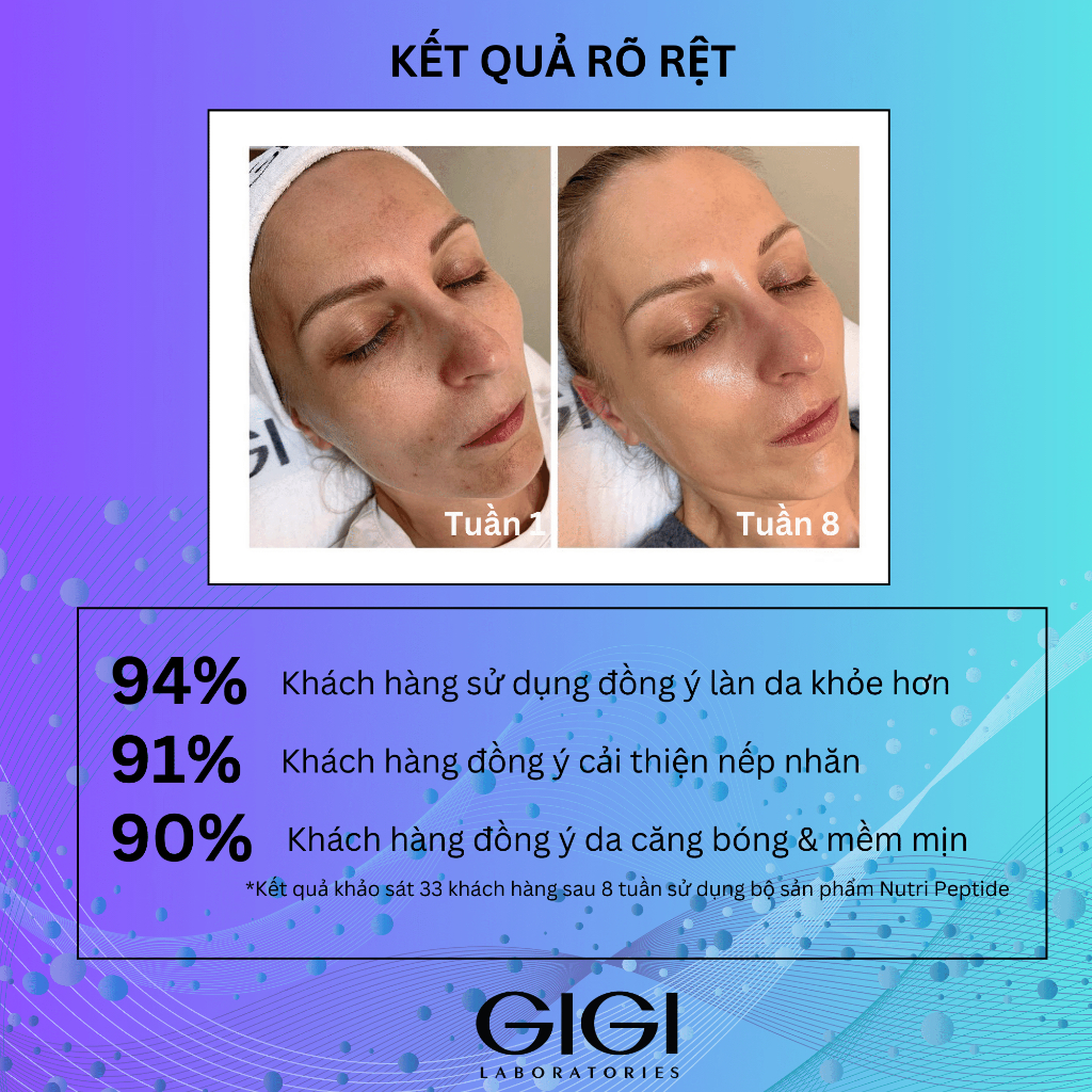 Kem tẩy da chết mềm mịn & sáng đều màu da 10% AHA Glycolic GIGI LABORATORIES Nutri Peptide Glycolic 10% 50ml