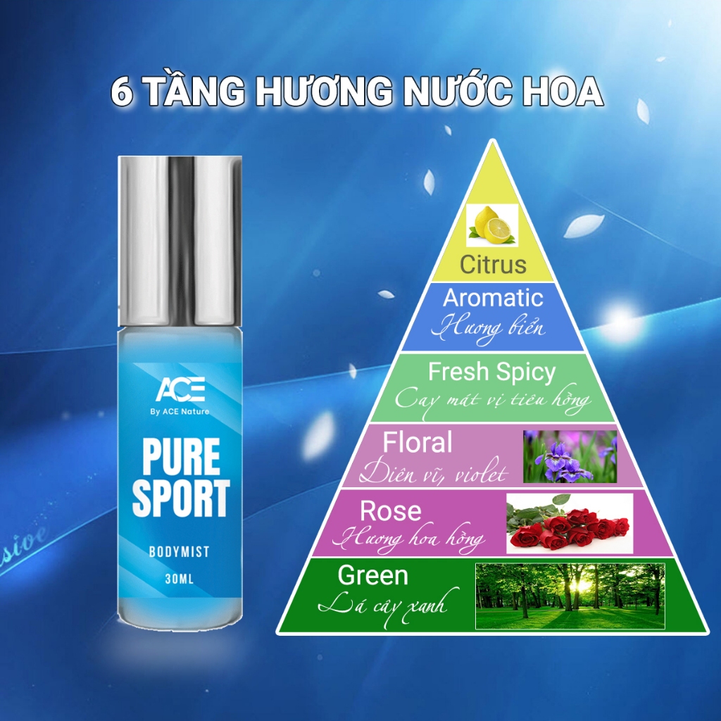 Xịt thơm Body Mist ACEMAN 30ml xịt thơm toàn thân nam hương nước hoa nam tính mạnh mẽ