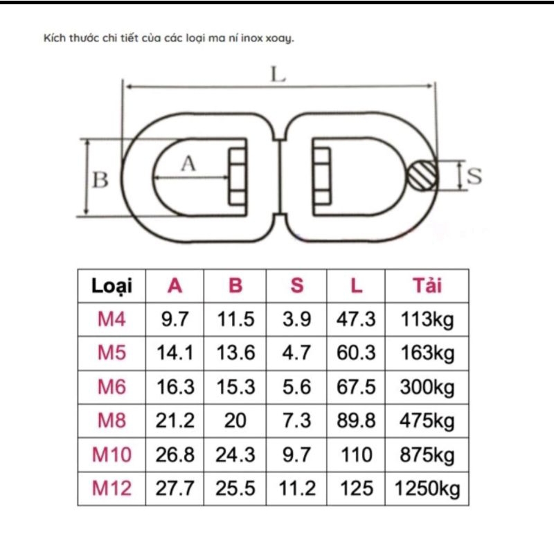Ma ní xoay inox 304 từ 4li đến 12li