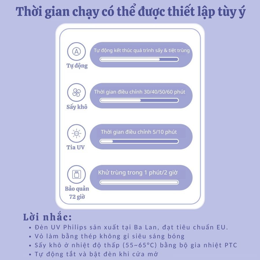 Máy tiệt trùng sấy khô bình sữa bằng tia UV và khí nóng, loại bỏ vi trùng, vi khuẩn và mùi hôi bảo quản đồ dùng cho bé