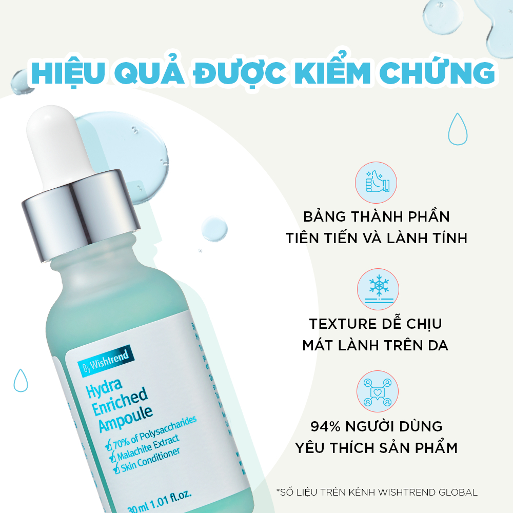 ( DATE T6/2024) Tinh Chất By Wishtrend Hydra Enriched Ampoule 30ml