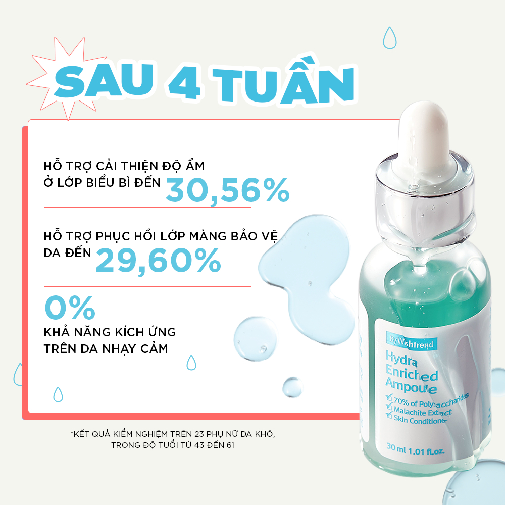 ( DATE T6/2024) Tinh Chất By Wishtrend Hydra Enriched Ampoule 30ml