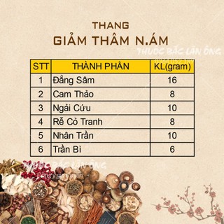 Giảm thâm, mờ nám hiệu quả
