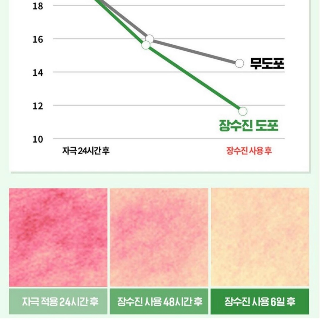 Kem dưỡng ISOI 100 Hour Longevity Moisturizing Cream