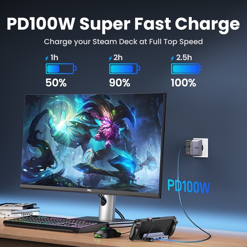 Hub Dock Ugreen Cho Steam Deck, Rog Ally , Samsung Galaxy S8 Trở Lên Chính Hãng Ugreen 6 in 1