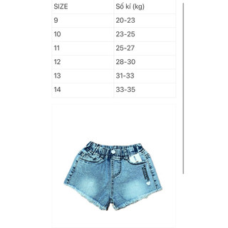 [ Ảnh thật ]Quần sort jean bé gái [20kg-35kg]