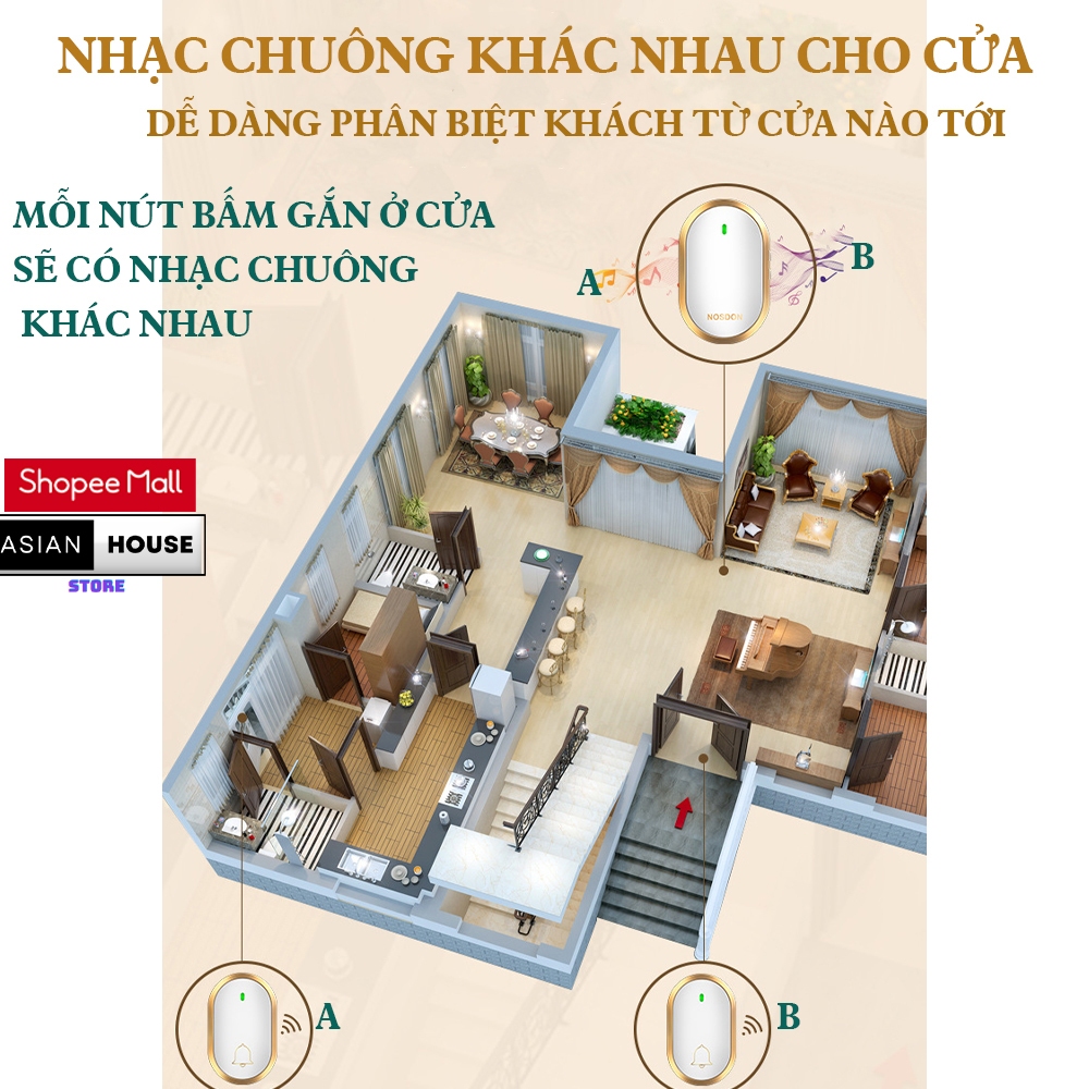 Chuông Cửa Không Dây Chống Nước 60 Kiểu Chuông Truyền Xa 300m