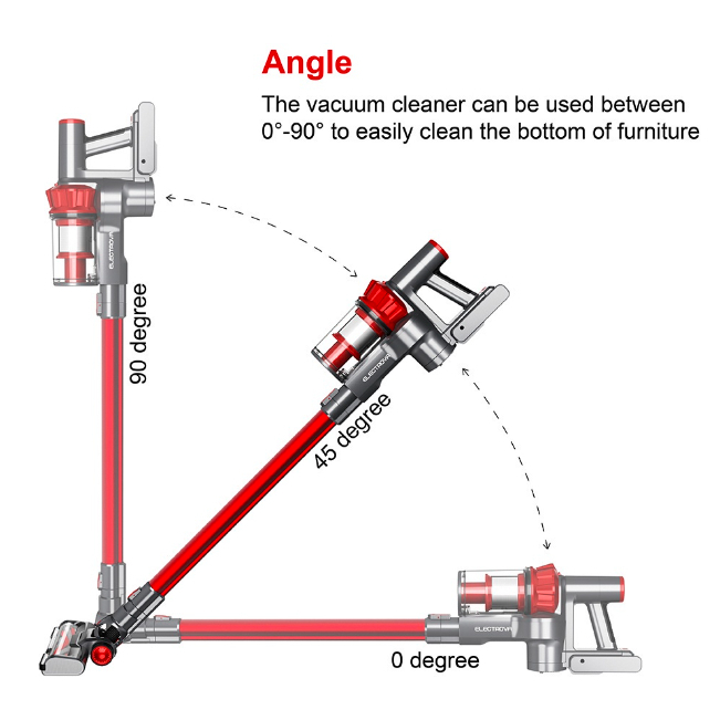 2023 Máy hút bụi không dây  MIỄN PHÍ Bảo hành 8 năm Máy hút bụi không dây công suất cao cho văn phòng tại nhà
