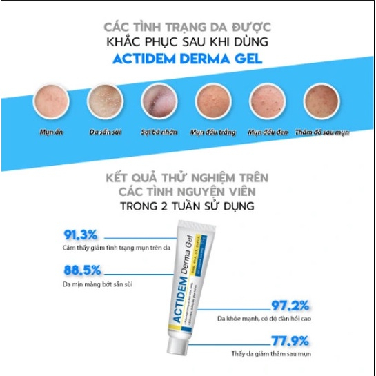 Gel giảm mụn và dưỡng ẩm da ACTIDEM Derma Gel 18g