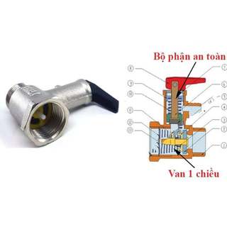 Van 1 chiều , bình nóng lạnh DG