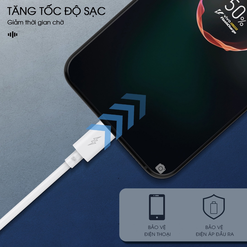 Cáp sạc siêu nhanh cho IPhone dài 1M, Chuẩn sạc nhanh không nóng máy