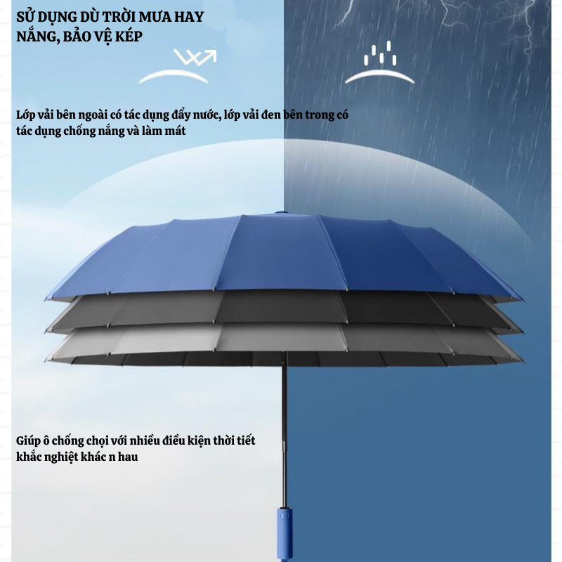 Dù Che Nắng HUTO Tay Cầm Gỗ Sang Trọng Chắc Chắn 20 Nan Cao Cấp